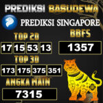 Prediksi Togel Basudewa: Singapore Pools 19 Juni 2025