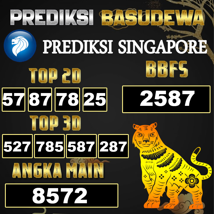 Prediksi Togel Basudewa: Singapore Pools 16 Juni 2025
