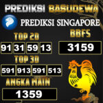 Prediksi Togel Basudewa: Singapore Pools 21 Juni 2025