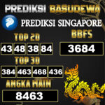 Prediksi Togel Basudewa: Singapore Pools 22 Juni 2025