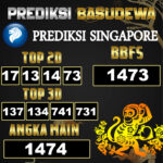 Prediksi Togel Basudewa: Singapore Pools 23 Juni 2025