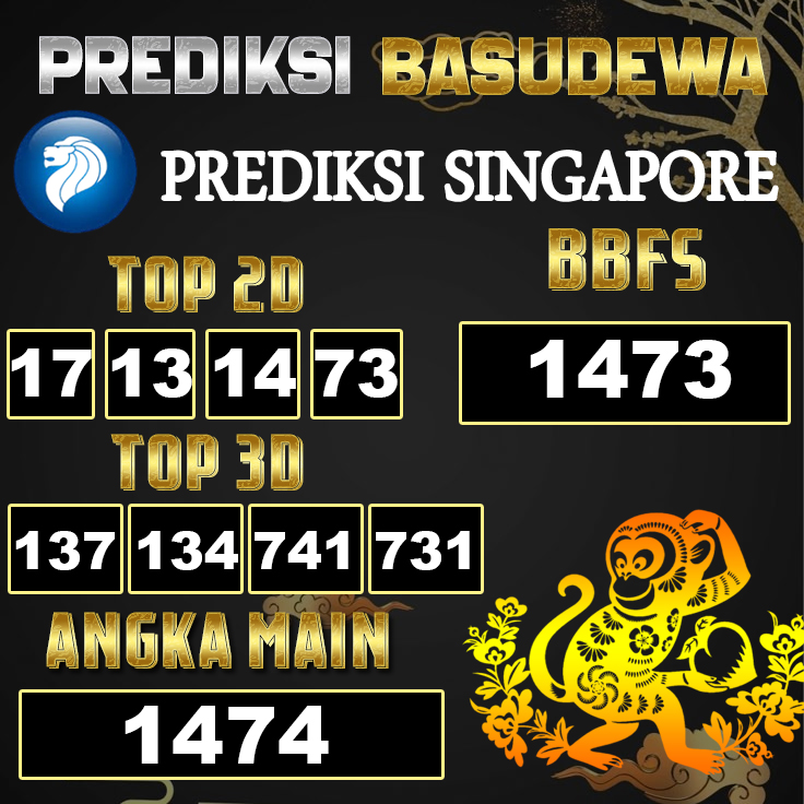 Prediksi Togel Basudewa: Singapore Pools 23 Juni 2025