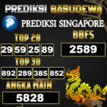 Prediksi Togel Basudewa: Singapore Pools 08 Juni 2025