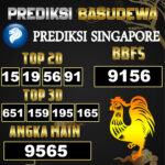Prediksi Togel Basudewa: Singapore Pools 09 Juni 2025
