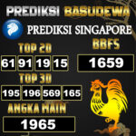 Prediksi Togel Basudewa: Singapore Pools 11 Juni 2025