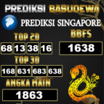 Prediksi Togel Basudewa: Singapore Pools 12 Juni 2025
