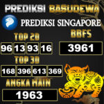 Prediksi Togel Basudewa: Singapore Pools 14 Juni 2025