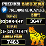 Prediksi Togel Basudewa: Singapore Pools 15 Juni 2025