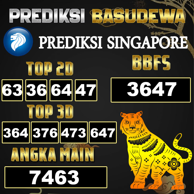 Prediksi Togel Basudewa: Singapore Pools 15 Juni 2025