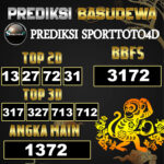 Prediksi Togel Basudewa: Sport Toto4D 14 Juni 2025
