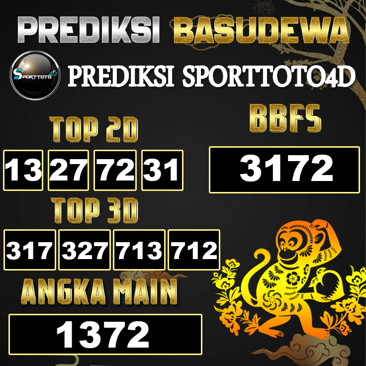 Prediksi Togel Basudewa: Sport Toto4D 14 Juni 2025