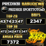 Prediksi Togel Basudewa: Sport toto4D Pools 07 Juni 2025