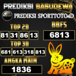 Prediksi Togel Basudewa: Sport Toto4D 21 Juni 2025