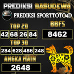 Prediksi Togel Basudewa: Sport Toto4D 22 Juni 2025