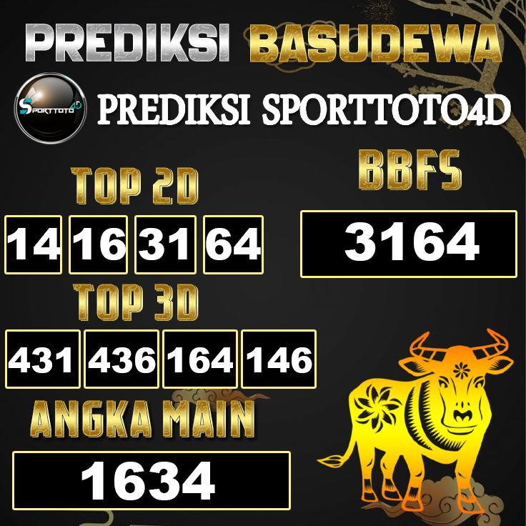 Prediksi Togel Basudewa: Sport Toto4D 15 Juni 2025