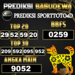 Prediksi Togel Basudewa: Sport toto4D Pools 08 Juni 2025