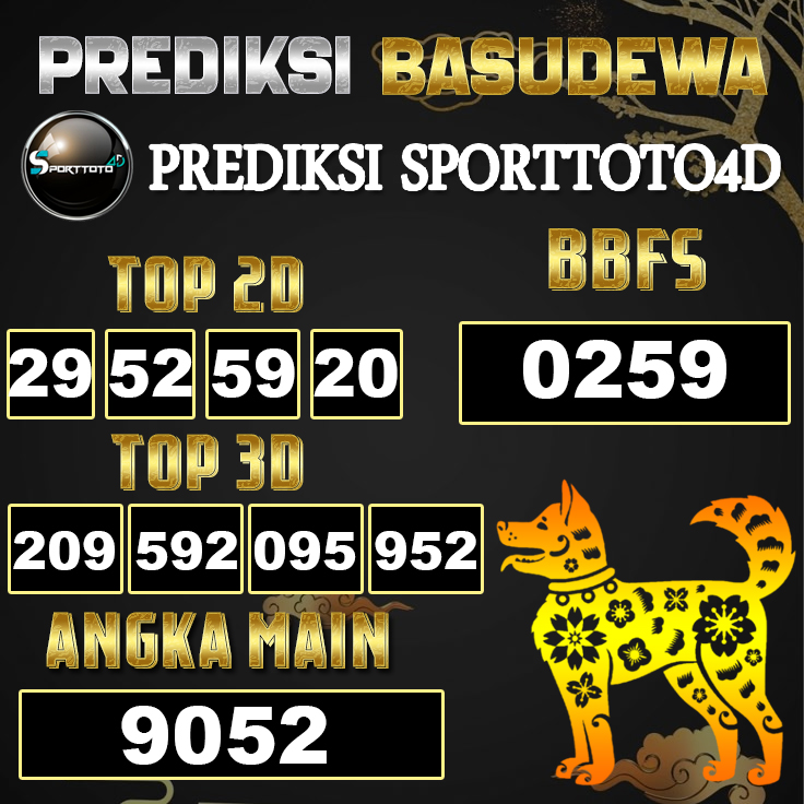 Prediksi Togel Basudewa: Sport toto4D Pools 08 Juni 2025