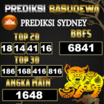Prediksi Togel Basudewa: Sydney Pools 16 Juni 2025
