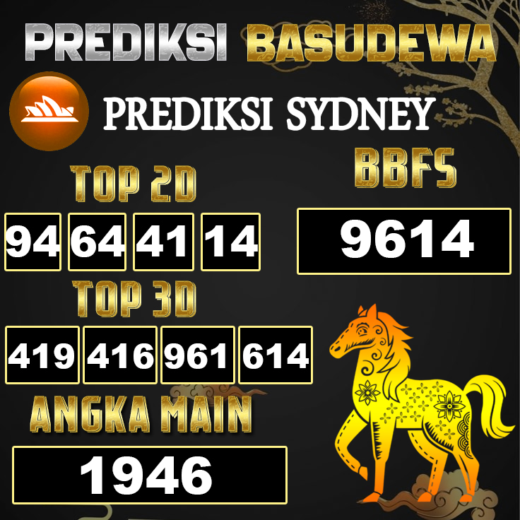 Prediksi Togel Basudewa: Sydney Pools 17 Juni 2025
