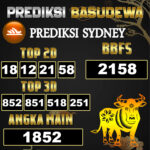 Prediksi Togel Basudewa: Sydney Pools 19 Juni 2025