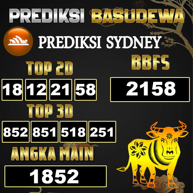 Prediksi Togel Basudewa: Sydney Pools 19 Juni 2025