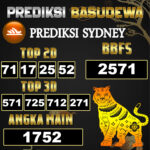 Prediksi Togel Basudewa: Sydney Pools 21 Juni 2025