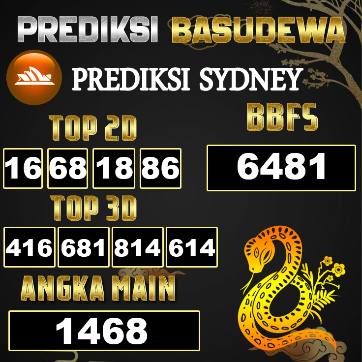 Prediksi Togel Basudewa: Sydney Pools 22 Juni 2025