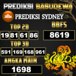Prediksi Togel Basudewa: Sydney Pools 02 Juni 2025