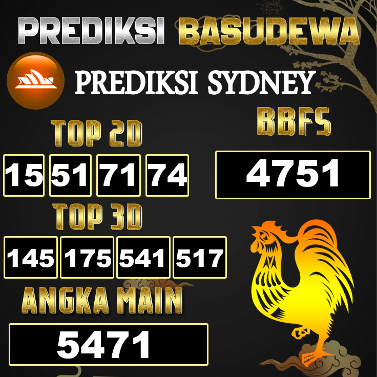 Prediksi Togel Basudewa: Sydney Pools 23 Juni 2025