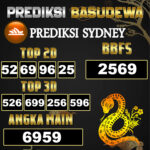 Prediksi Togel Basudewa: Sydney Pools 04 Juni 2025