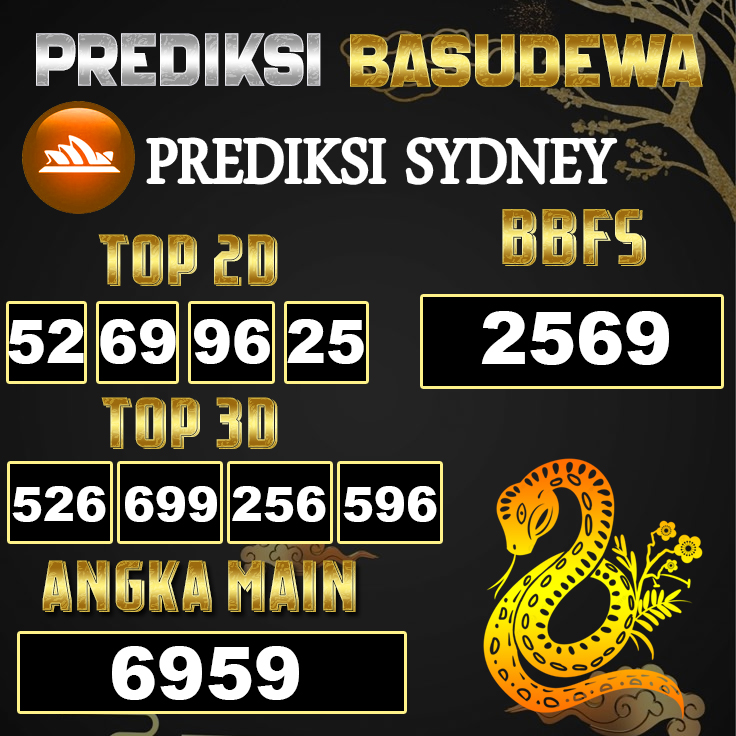 Prediksi Togel Basudewa: Sydney Pools 04 Juni 2025