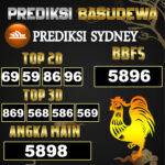 Prediksi Togel Basudewa: Sydney Pools 07 Juni 2025