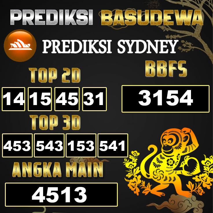 Prediksi Togel Basudewa: Sydney Pools 08 Juni 2025