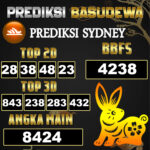 Prediksi Togel Basudewa: Sydney Pools 10 Juni 2025
