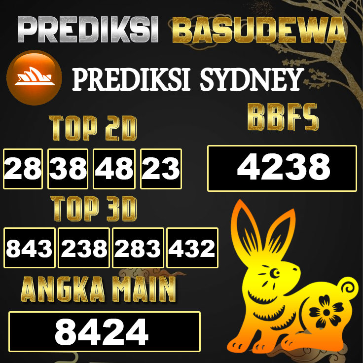 Prediksi Togel Basudewa: Sydney Pools 10 Juni 2025