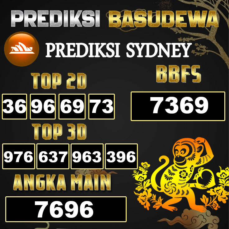 Prediksi Togel Basudewa: Sydney Pools 11 Juni 2025