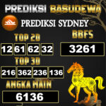 Prediksi Togel Basudewa: Sydney Pools 12 Juni 2025