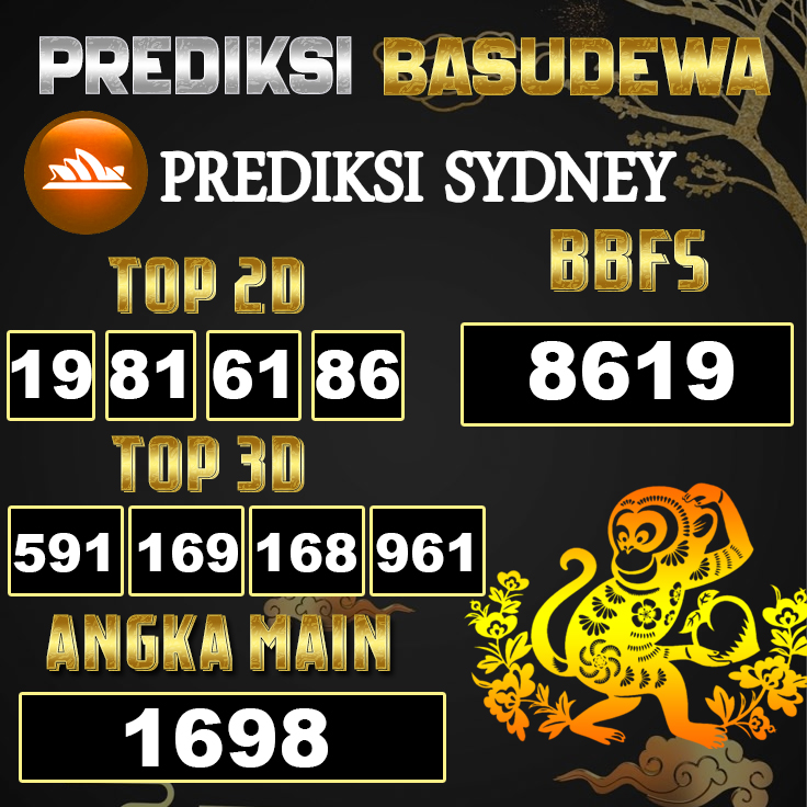 Prediksi Togel Basudewa: Sydney Pools 02 Juni 2025