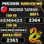 Prediksi Togel Basudewa: Taiwan Pools 02 Juni 2025