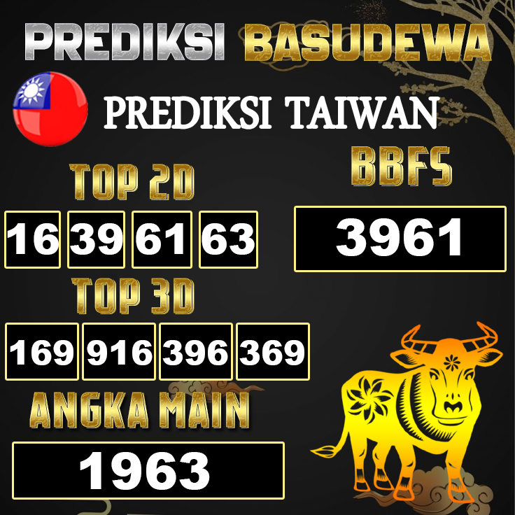 Prediksi Togel Basudewa: Taiwan Pools 12 Juni 2025