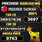 Prediksi Togel Basudewa: Taiwan Pools 16 Juni 2025