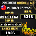 Prediksi Togel Basudewa: Taiwan Pools 17 Juni 2025