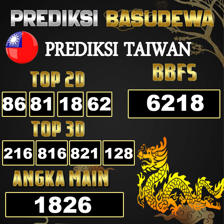 Prediksi Togel Basudewa: Taiwan Pools 17 Juni 2025