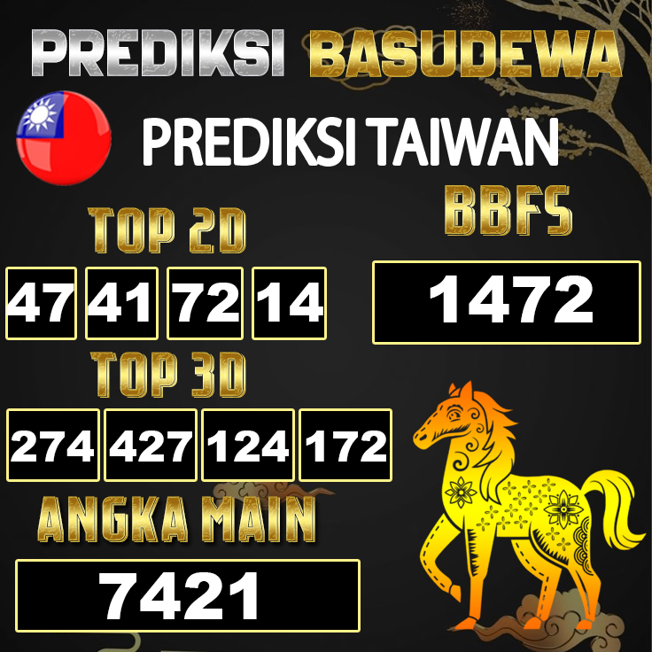 Prediksi Togel Basudewa: Taiwan Pools 18 Juni 2025