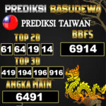 Prediksi Togel Basudewa: Taiwan Pools 19 Juni 2025