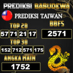 Prediksi Togel Basudewa: Taiwan Pools 21 Juni 2025
