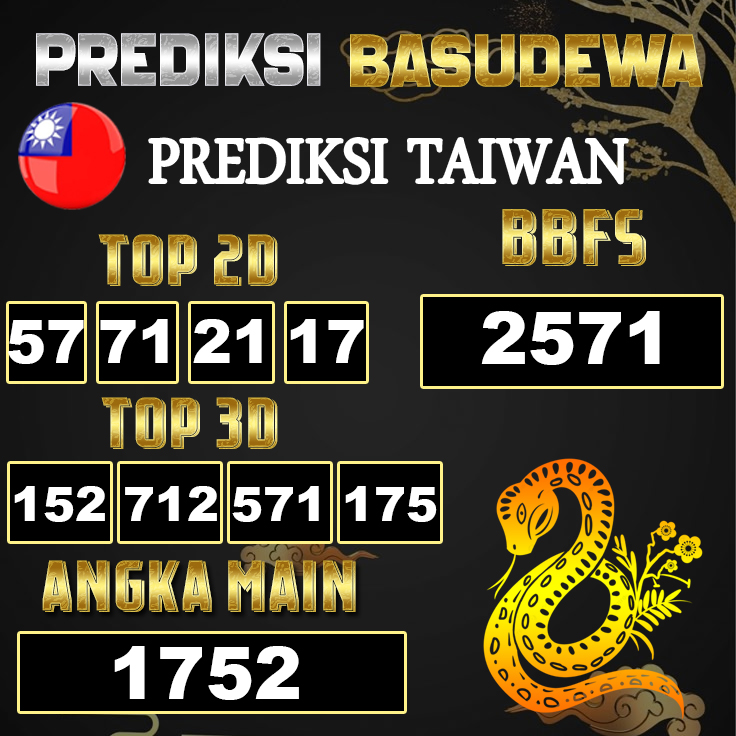 Prediksi Togel Basudewa: Taiwan Pools 21 Juni 2025