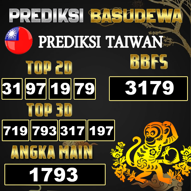 Prediksi Togel Basudewa: Taiwan Pools 22 Juni 2025