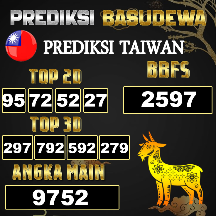 Prediksi Togel Basudewa: Taiwan Pools 23 Juni 2025