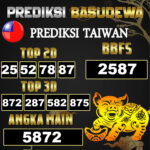 Prediksi Togel Basudewa: Taiwan Pools 03 Juni 2025